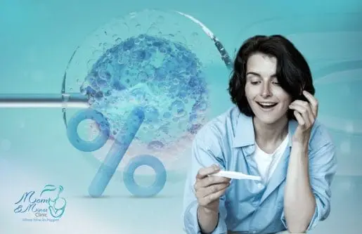 اعلى نسبة حمل في الحقن المجهري.. حققي حلم الأمومة